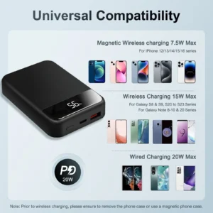 IPhone 12 & above Magnetic Power Bank 10000mAh