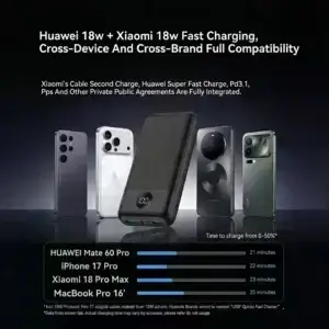 20000mAh Portable Power Bank — phone compatibility illustration