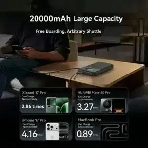 20000mAh Portable Power Bank — battery-capacity information graphic