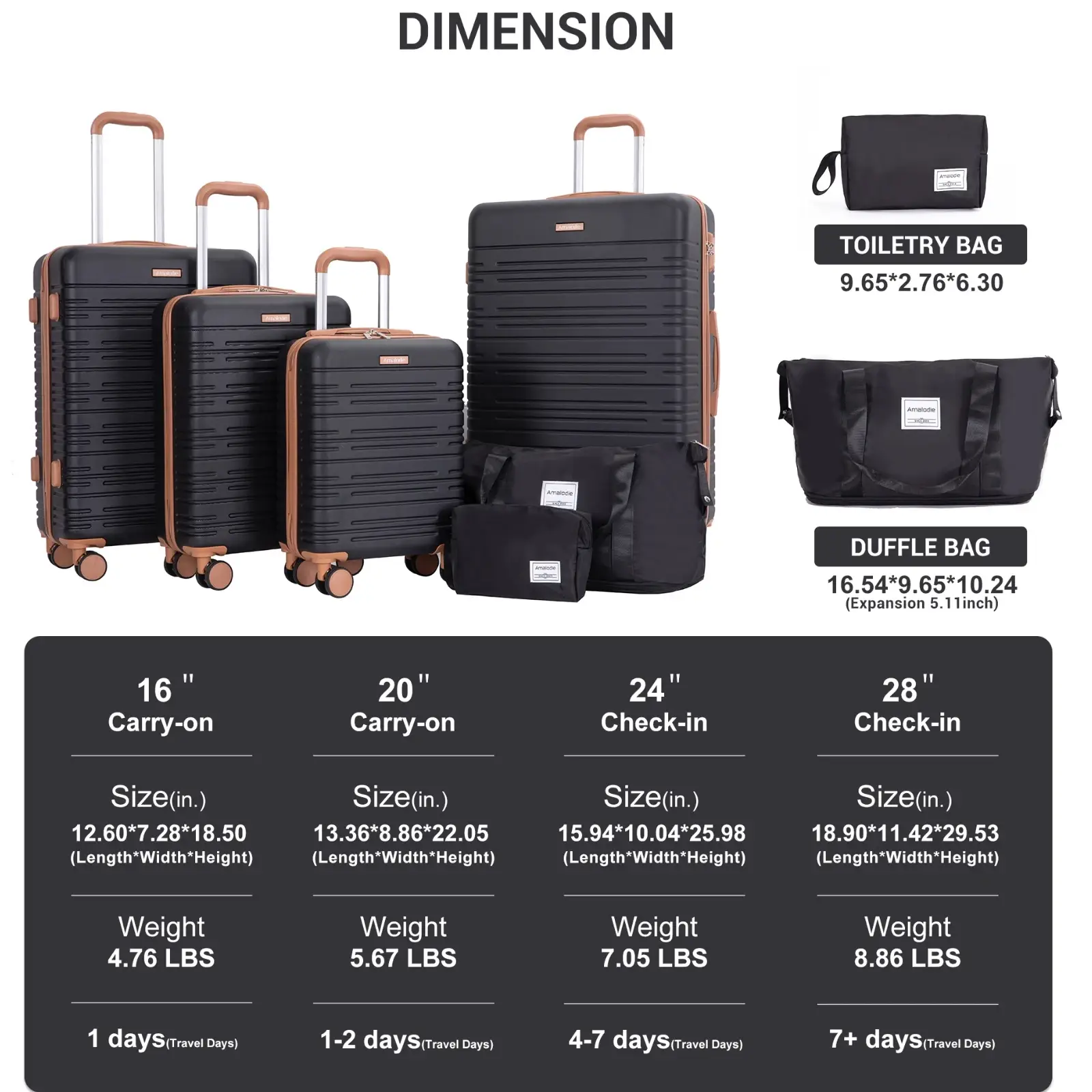 Luggage Sets 6 Piece, Suitcases with Double spinner wheels - Image 2