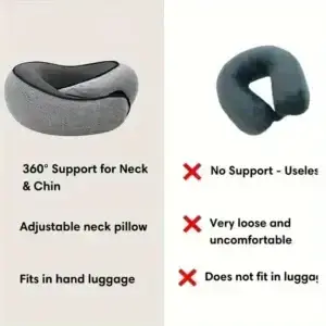Travel Neck Pillow Memory Foam — neck pillow shape comparison