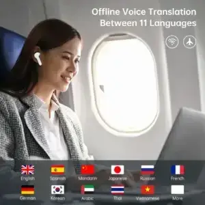AI translation earbuds for international air travel with passenger and multilingual translation graphic