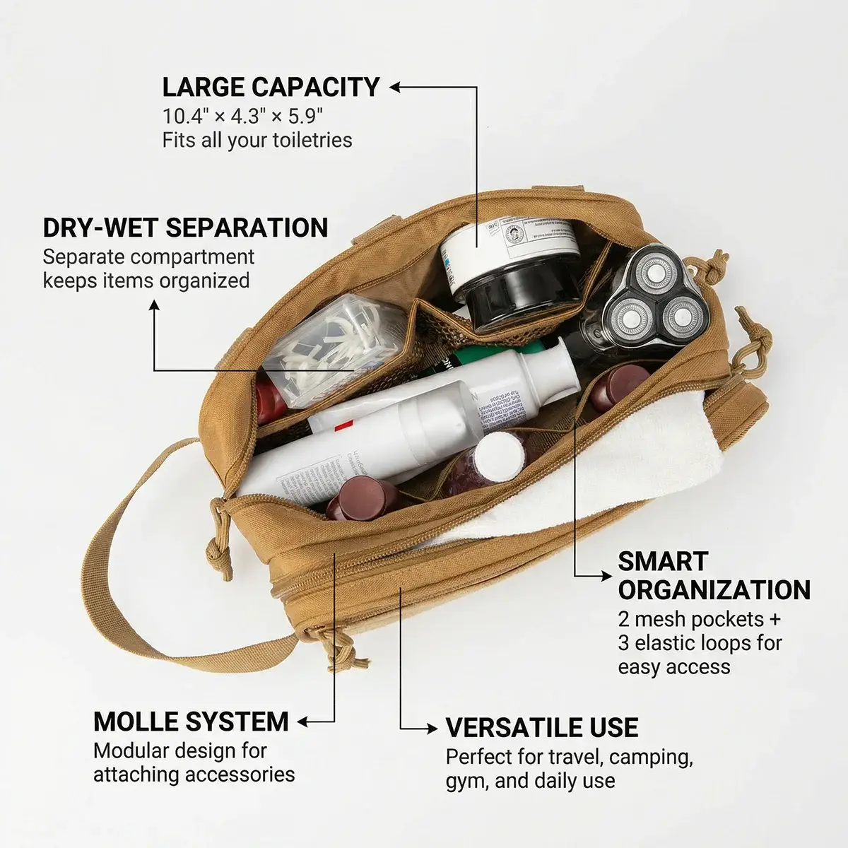 Open tan organizer pouch containing toiletries and a shaver with labels describing pockets and compartments