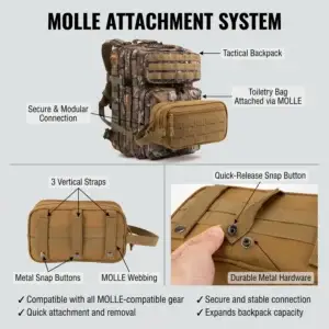 Tan organizer pouch attached to a camouflage backpack with rear straps and snap button close-ups